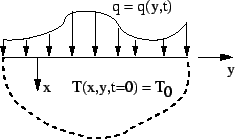 \includegraphics[height=3cm]{gfnum_6.eps}