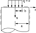 \includegraphics[height=3cm]{gfnum_7.eps}